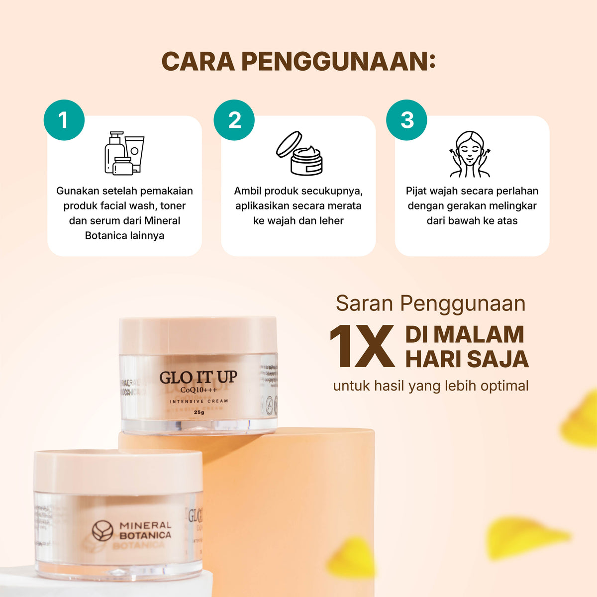 Glo It Up CoQ10+++ Intensive Cream New Packaging