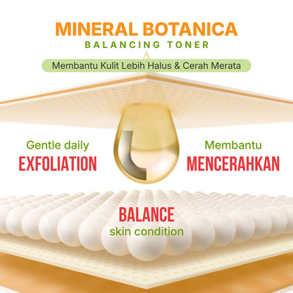 Mineral Botanica Balancing Toner AHA BHA PHA - Daily Exfoliating Toner for Sensitive Skin