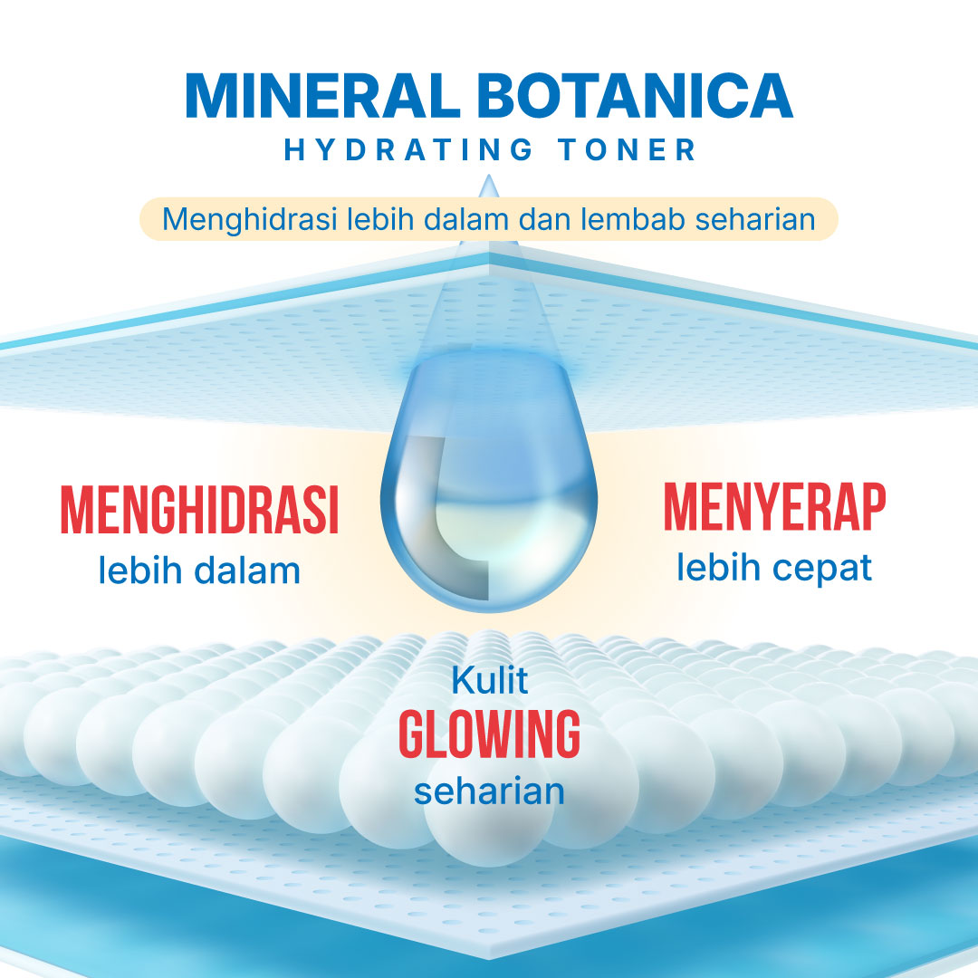 Mineral Botanica Hydrating Toner 5x Ceramide & Pomegranate Extract