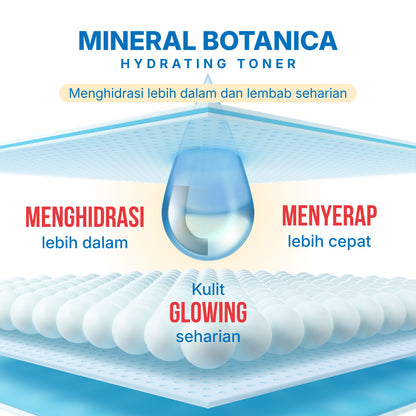 Mineral Botanica Hydrating Toner 5x Ceramide & Pomegranate Extract