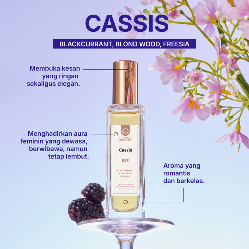 Mineral Botanica Eau De Parfum 30ml | Best Seller Parfume Tahan Lama Parfum Pria Wanita