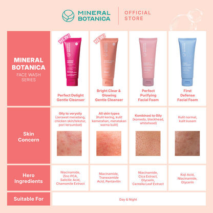 Mineral Botanica Bright Clear & Glowing Cleanser Low pH 5.5 – Gentle Facial Wash
