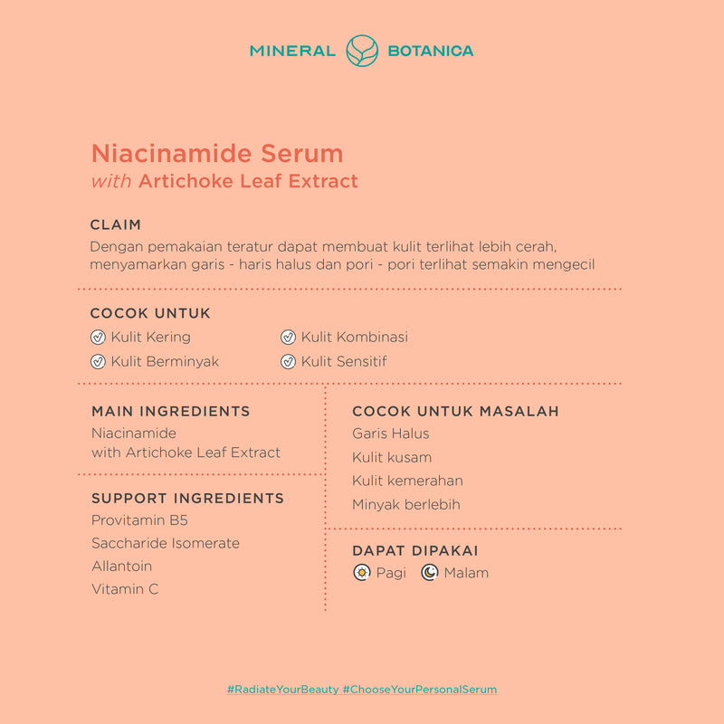 Niacinamide Serum with Artichoke Leaf Extract
